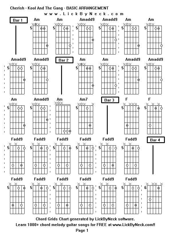 Chord Grids Chart of chord melody fingerstyle guitar song-Cherish - Kool And The Gang - BASIC ARRANGEMENT,generated by LickByNeck software.